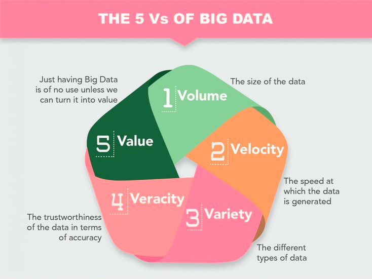 LLEGÓ LA ERA DE BIG DATA MASTER MUÑOZ - YouTube