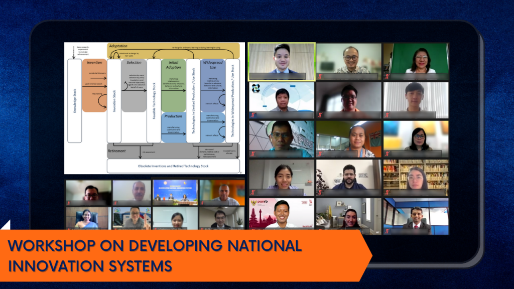 workshop on Developing National Innovation Systems